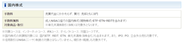 SBI証券NISA手数料ページ