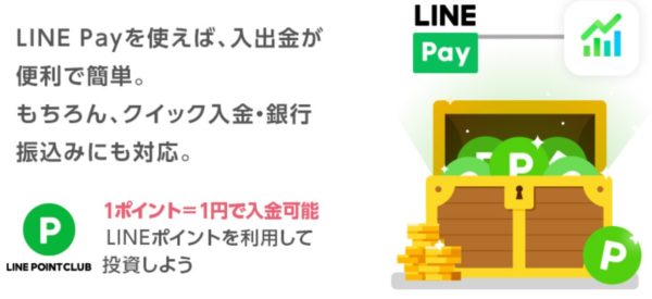 LINE証券ポイント図